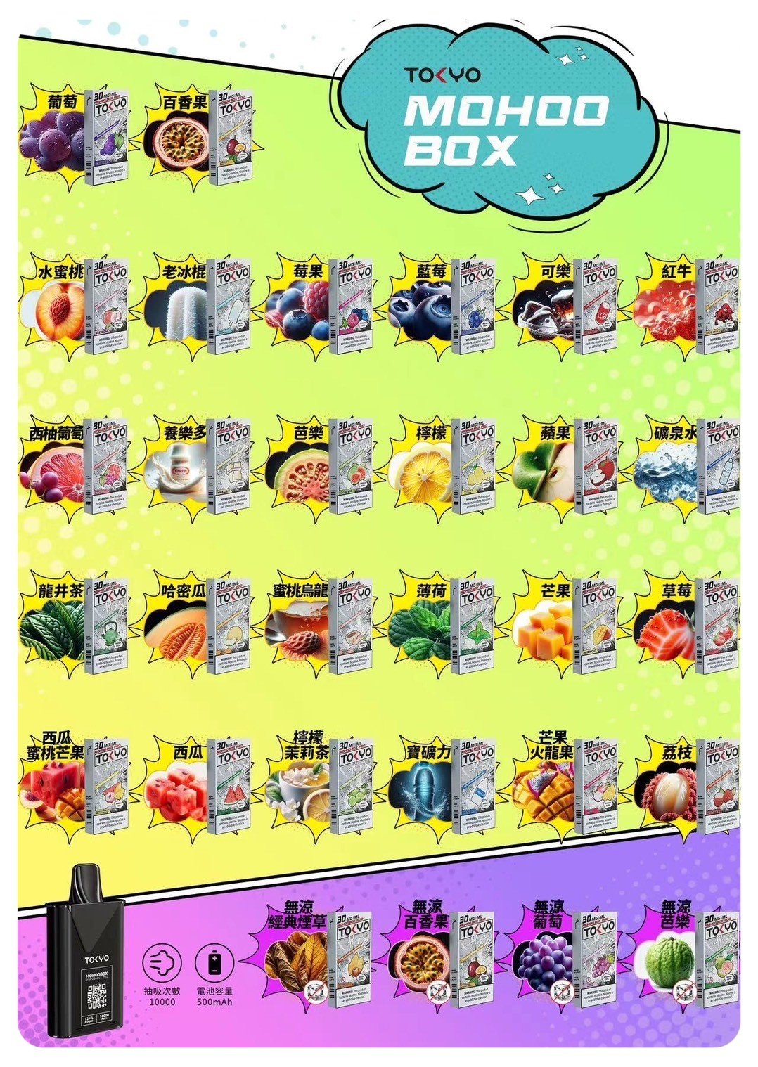 日本熱銷品牌|TOKYO MOHOO BOX 煙彈 東京魔盒可替換式電子煙